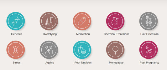 What Causes Hair Loss In Women