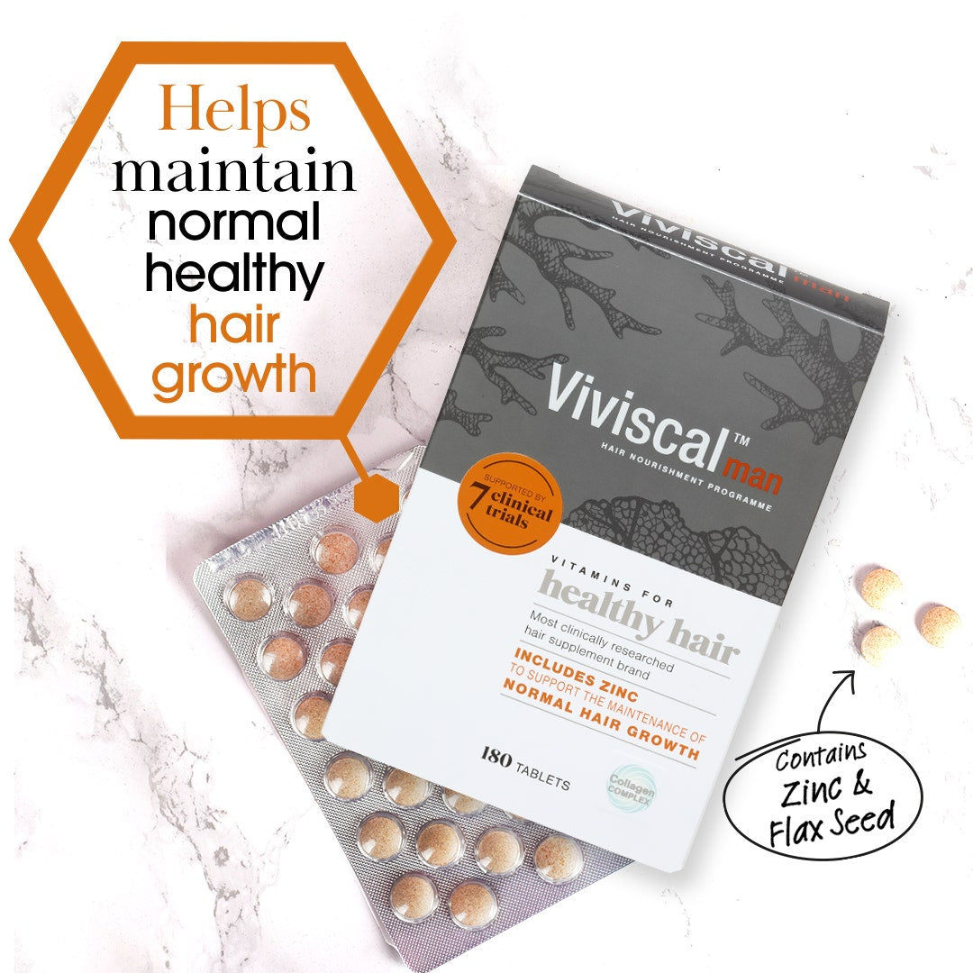 Hair Growth Vitamins For Men