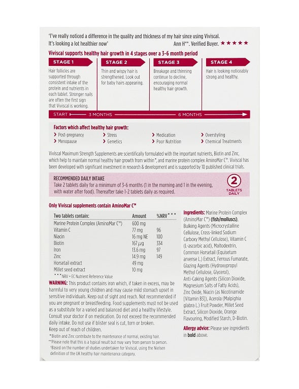 Hair Growth Vitamins For Women